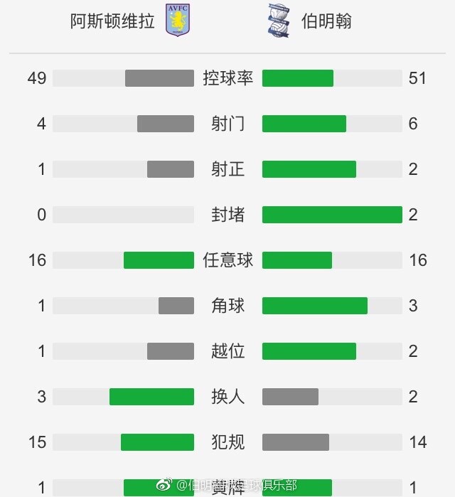 老师再来一次